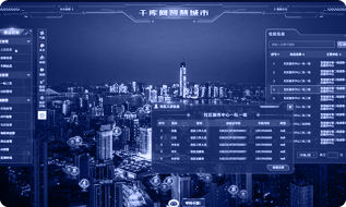 智慧园区大屏调度
